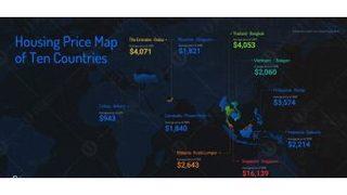 Uoolu, Kuşak Ve Yol Gayrimenkul Yatırımında 10 Ülke Veri Raporunu Açıkladı