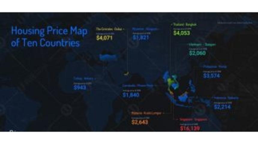 Uoolu, Kuşak Ve Yol Gayrimenkul Yatırımında 10 &Uuml;lke Veri Raporunu A&ccedil;ıkladı
