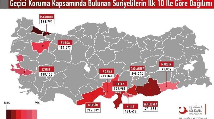 Suriyeliler En Çok İstanbul’u, En Az Bayburt’u Tercih Ediyor