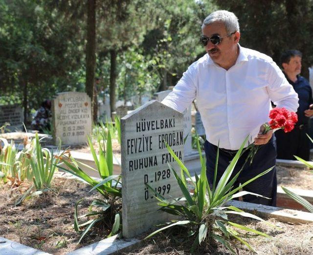 Deprem Şehitleri Körfez’de Dualarla Anıldı