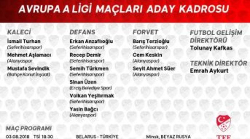 Plaj Futbolu Milli Takımı&rsquo;nın Kadrosu Belli Oldu