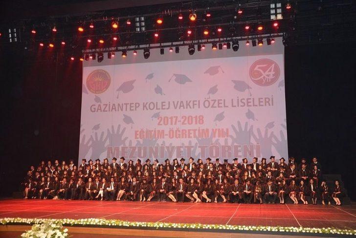 Gaziantep Kolej Vakfı’ndan En Çok Öğrenci Tıp Fakültelerine Gönderildi G1