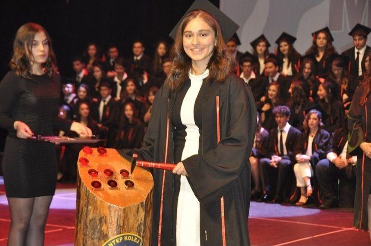 Gaziantep Kolej Vakfı’ndan En Çok Öğrenci Tıp Fakültelerine Gönderildi G3