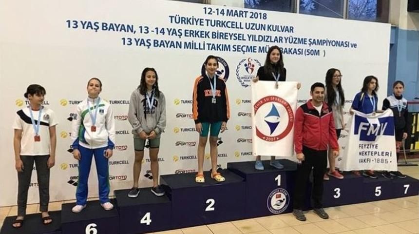 Eskişehir&rsquo;i Gururla Temsil Ettiler