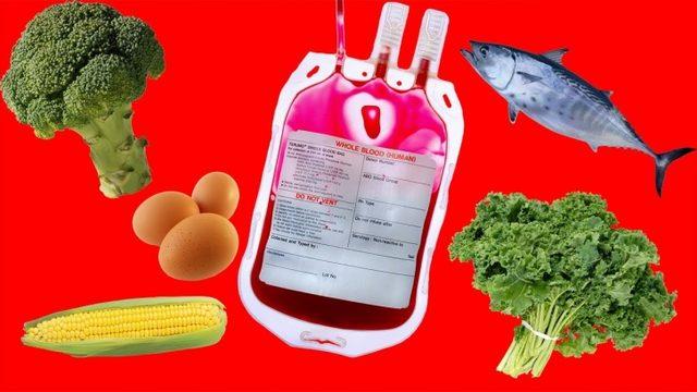 Kan Grubuna Göre Beslenme