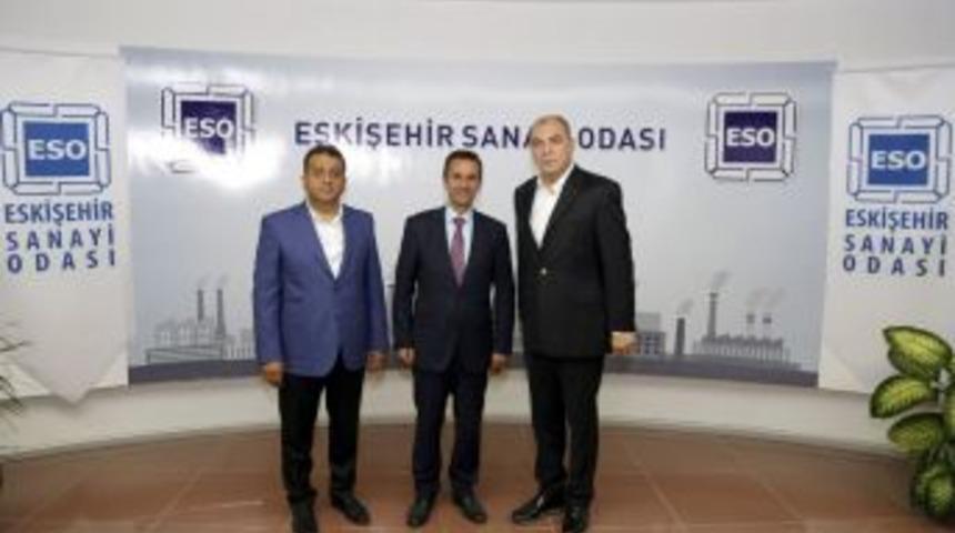 Yapılandırma İle Herkes Kazanacak