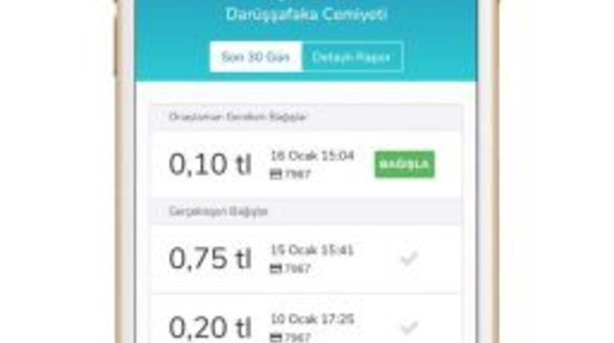 Damlaya Damlaya 665 Bin Tl Bağış Toplandı