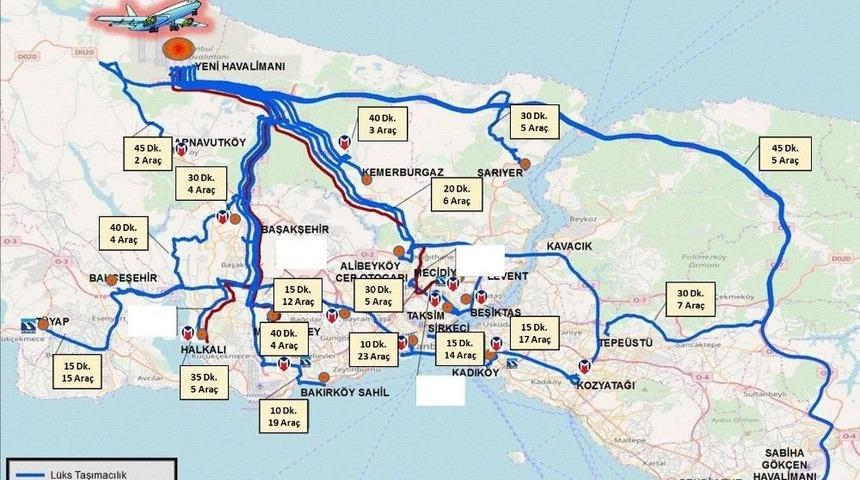 İbb, Kurban Merkezlerine &Ouml;zel Seferler D&uuml;zenliyor