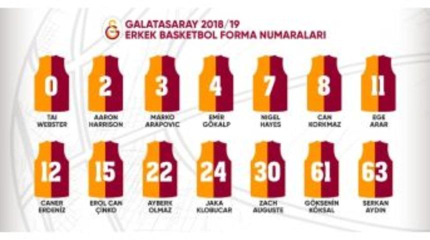 Galatasaray Erkek Basketbol Takımı’nın Forma Numaraları Belli Oldu