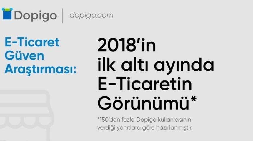 E-ticaret Girişimlerinin Y&uuml;zde 79&rsquo;u, Son Bir Yılda Gelirlerini Artırdı