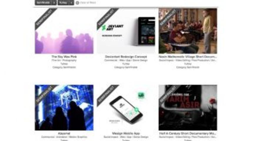 Afü İletişim Fakültesinden Uluslararası Başarı