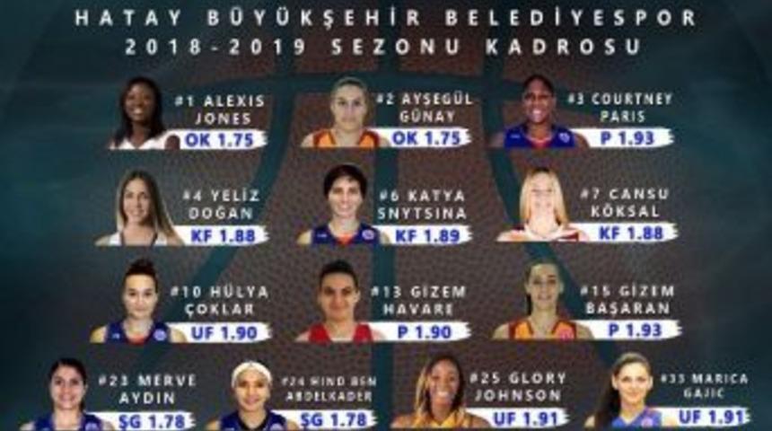 Hatay B&uuml;y&uuml;kşehir 2018-2019 Sezonu Kadrosunu A&ccedil;ıkladı