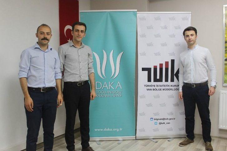 Daka’dan ‘r Programlama Dili İle İstatistiksel Veri Analizi’ Eğitimi G5