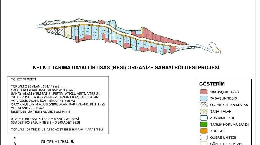 Kelkit’in Dev Projesinde Çed Süreci Tamamlandı