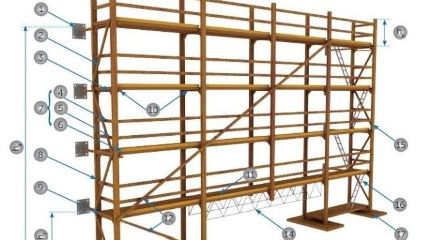 İnşaatların Dış Cephe İskelesine Tse Standartı Getirildi