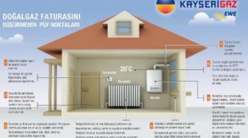 Kayserigaz&rsquo;dan Cep Dostu &Ouml;neriler