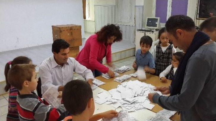 Didim Atatürk İlkokulu Öğrencileri Sandığa Gitti