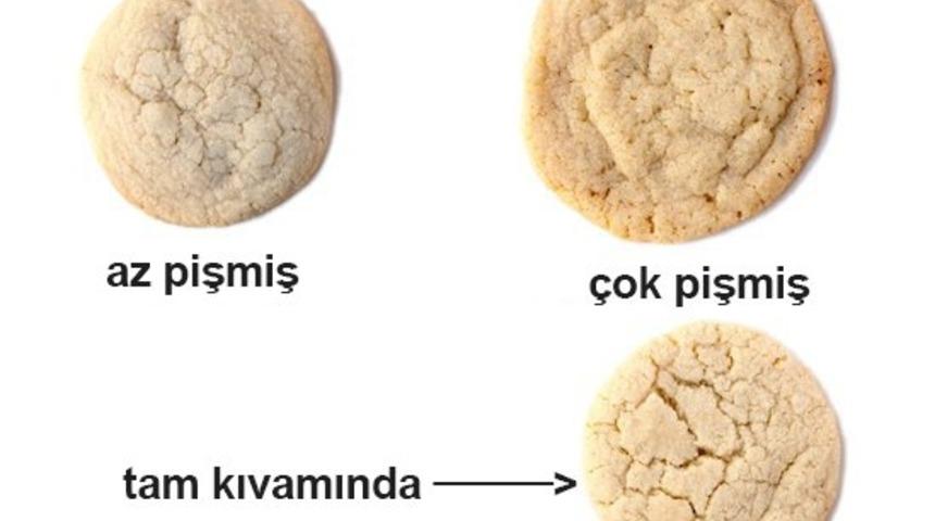 Muhtemelen Mutfakta Sizin De Yaptığınız 9 Hata