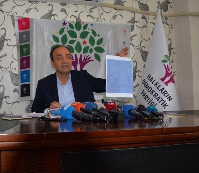 Hdp'li Baydemir: Ne Zamandan Beri Örgüt Mensupları Kredi Kartı Kullanıyor?