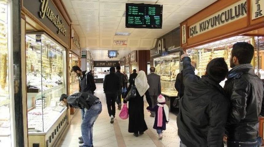 Altın Fiyatlarındaki D&uuml;ş&uuml;ş