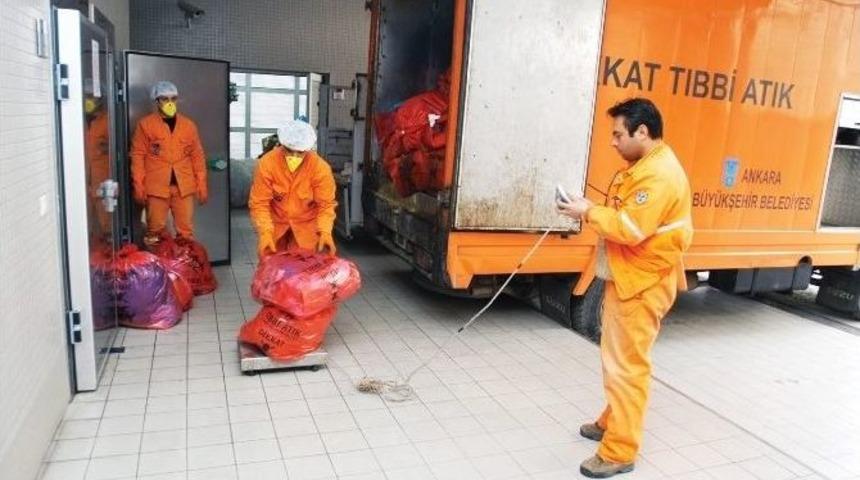 Tıbbi Atıkta Avrupa Birliği Standardı