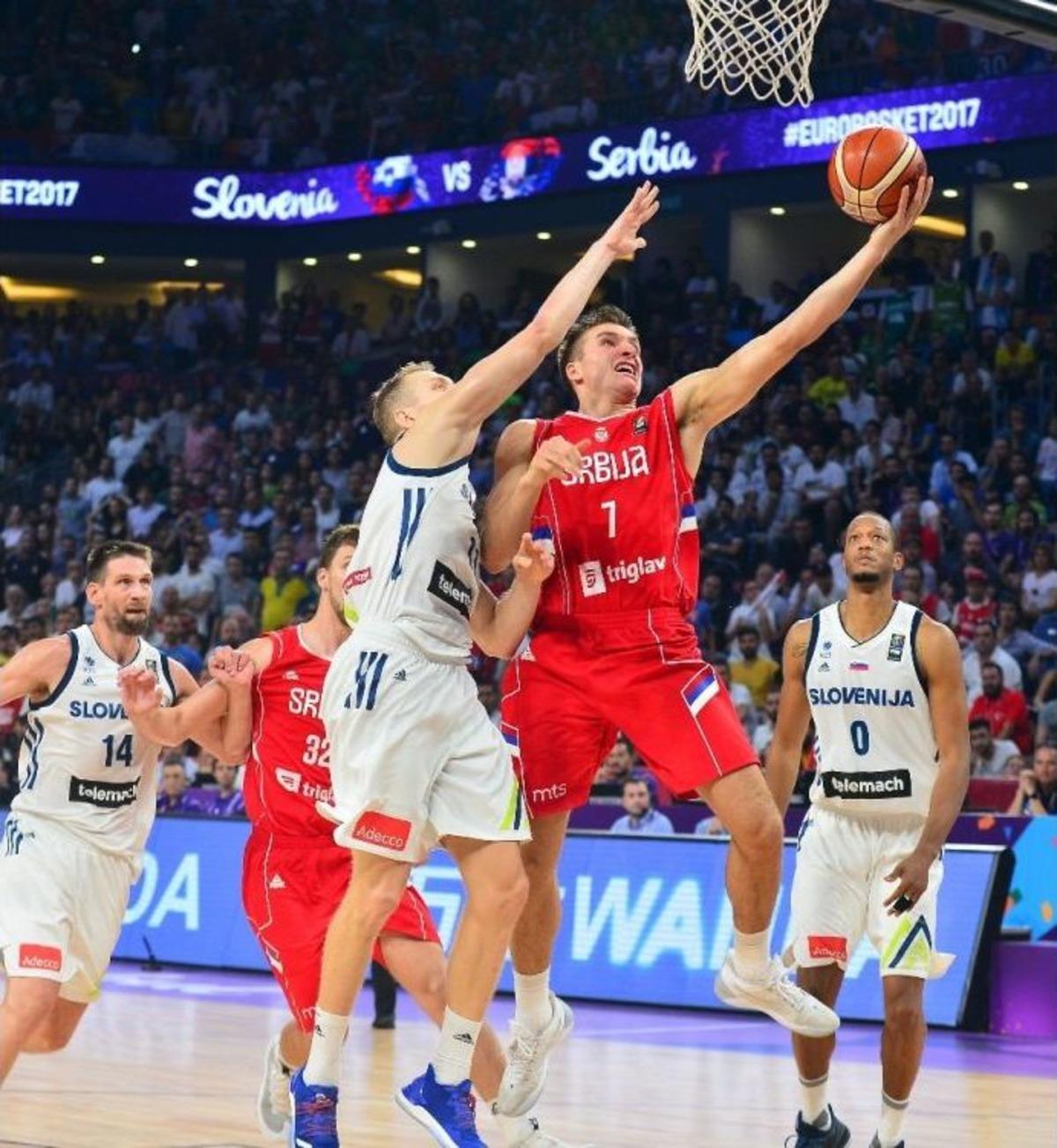 Eurobasket 2017