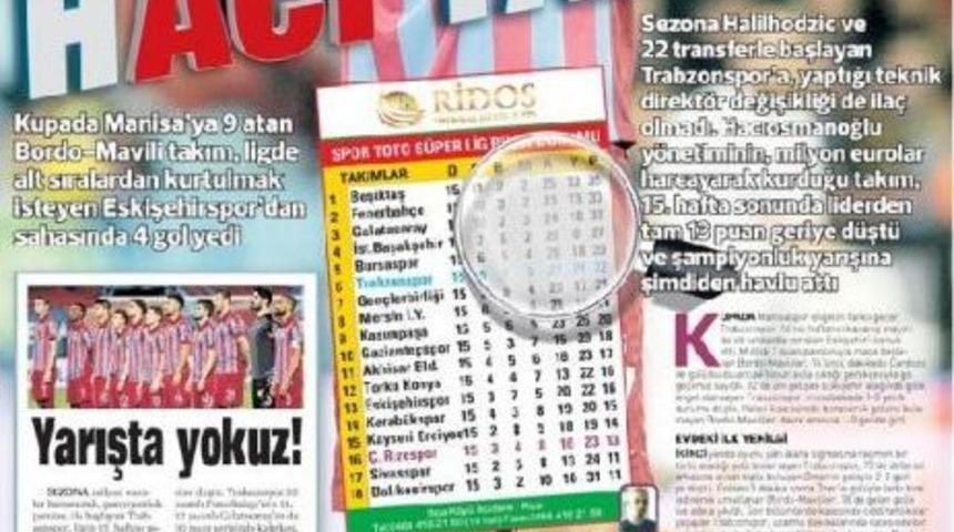 Trabzonspor'da 4-1 Şoku