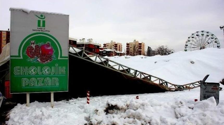 Ekolojik Pazarın &Ccedil;atısı &Ccedil;&ouml;kt&uuml;