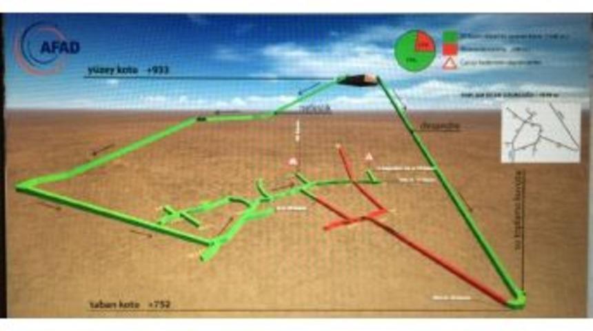 MADEN FACİASINDA 24'ÜNCÜ GÜN: 8 İŞÇİNİN KURTARILMASI İÇİN ÇALIŞMALAR SÜRÜYOR(2)