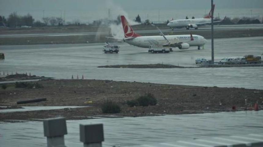 U&ccedil;aklara Buzlanmaya Karşı &Ouml;nlem