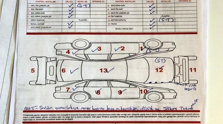 Sıfır Kilometre Aldığı Otomobil Hasarlı &Ccedil;ıktı