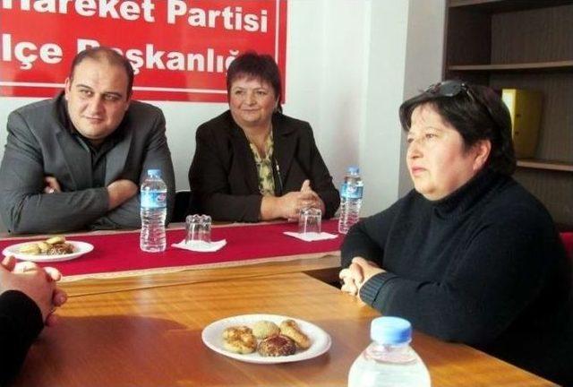 Ayvalık Ar-ge’den Mhp Ayvalık İlçe Başkanlığına Ziyaret