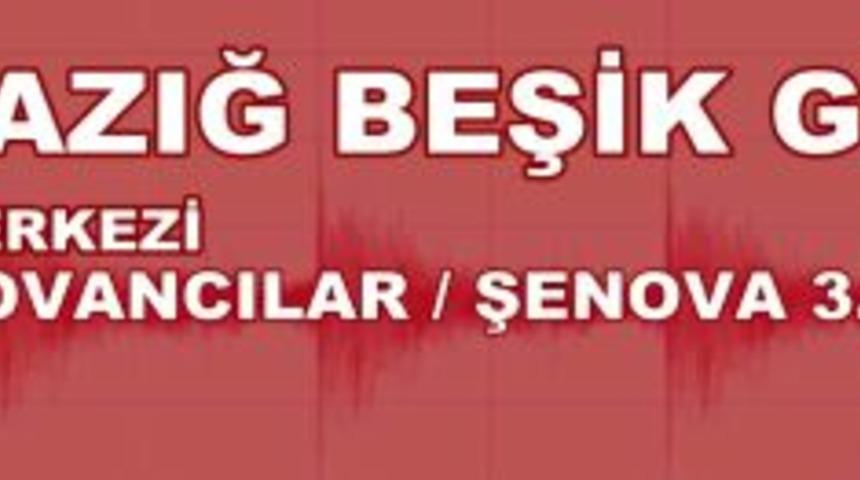 Elazığ&rsquo;da Deprem