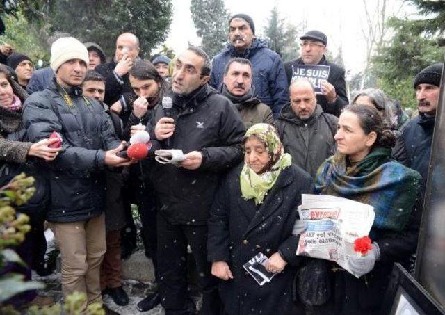 Metin Göktepe Mezarı Başında Anıldı