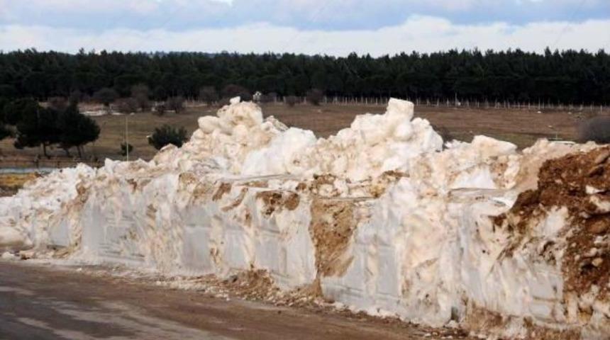 &Ccedil;anakkale Dondu