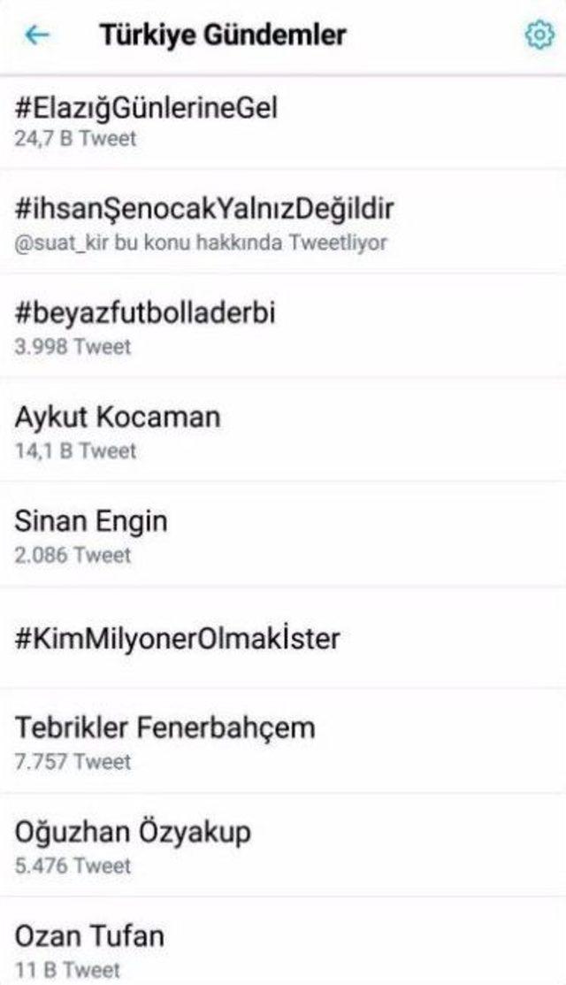 ’elazığgünlerinegel’ Hashtagi, Derbiyi Solladı