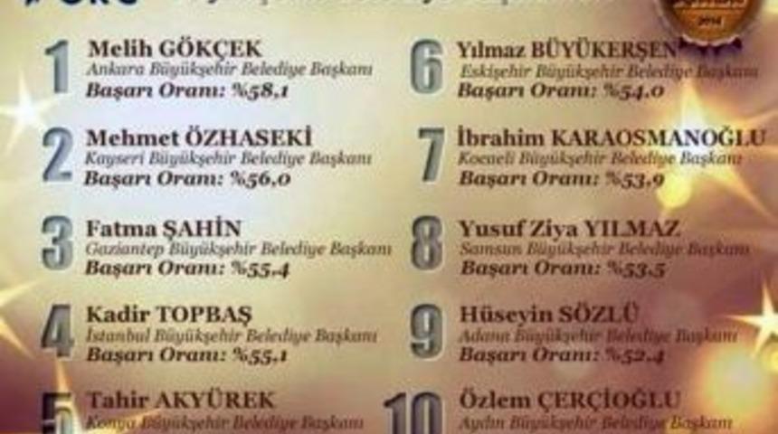 &Ccedil;er&ccedil;ioğlu, En Başarılı 10. B&uuml;y&uuml;kşehir Başkanı Oldu