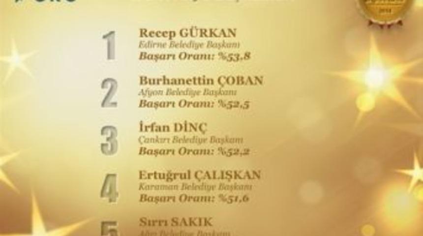 Yılın En Başarılı Belediye Başkanı Recep G&uuml;rkan Oldu