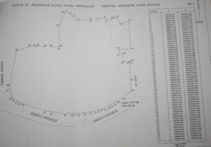 Akçakoca’ya Kentsel Dönüşüm Projesi Uygulanacak G2