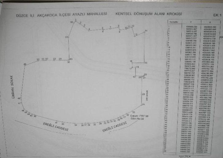 Akçakoca’ya Kentsel Dönüşüm Projesi Uygulanacak G5