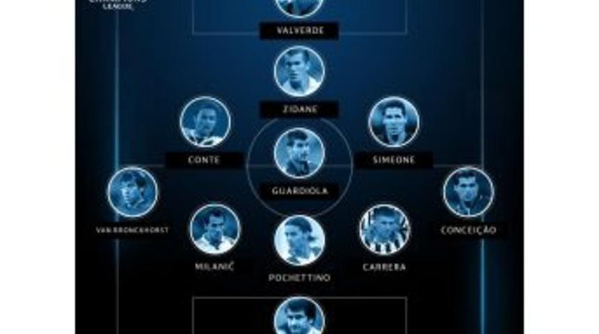 Şenol G&uuml;neş, Şampiyonlar Ligi 11&rsquo;inde Kalede