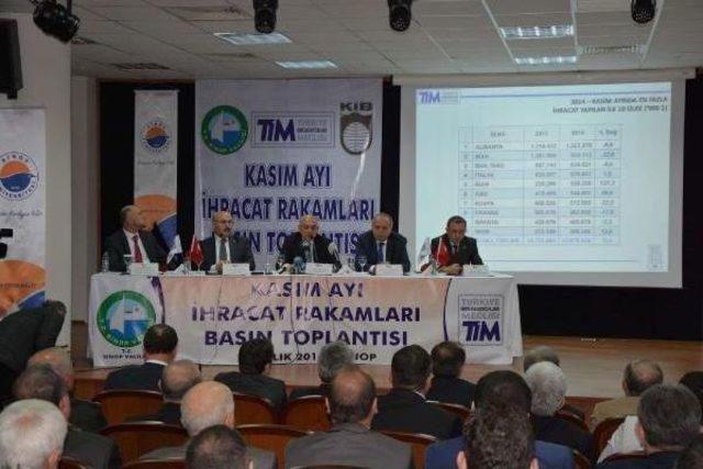 Tim başkanı büyükekşi : kasım ayı ihracatı azaldı