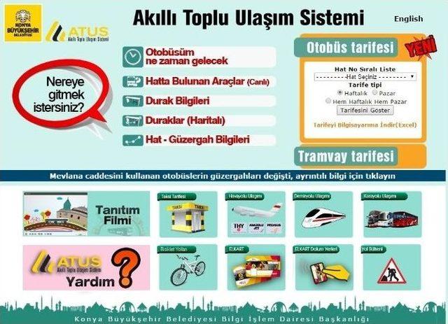 Akıllı Şehirler Kongresi’nde Konya Uygulamaları Anlatıldı