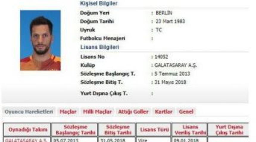 Hakan Balta&rsquo;nın Lisansı &Ccedil;ıkartıldı