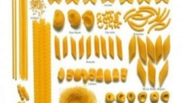 Markana Yapımı ve Tarifi