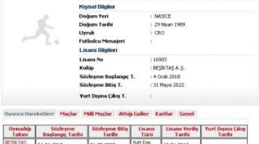 Vida&rsquo;nın Lisansı &Ccedil;ıktı