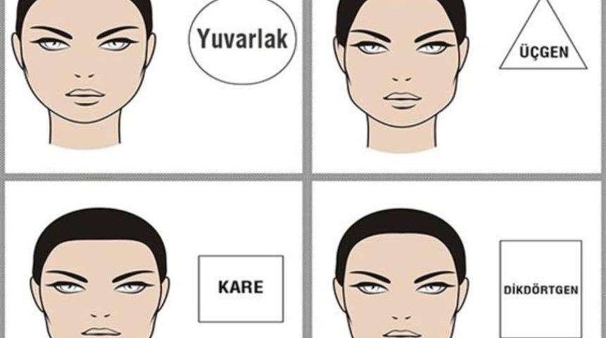 Y&uuml;z şeklinize g&ouml;re karakter analizi