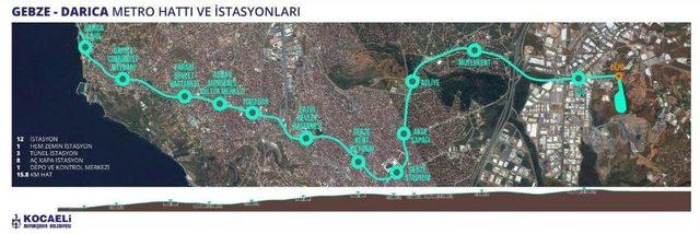 Gebze Metrosu 2,5 Milyar Tl&rsquo;lik Yatırımla Hayata Ge&ccedil;irilecek 2