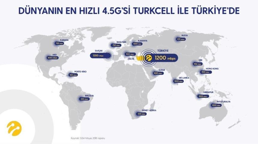 Turkcell Genel M&uuml;d&uuml;r&uuml; Terzioğlu: "8 &Ccedil;eyrektir D&uuml;nyanın En &Ccedil;ok B&uuml;y&uuml;yen Operat&ouml;r&uuml;y&uuml;z"