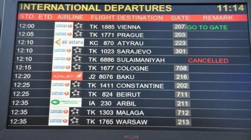 Thy Erbil&rsquo;E Son Kez U&ccedil;tu